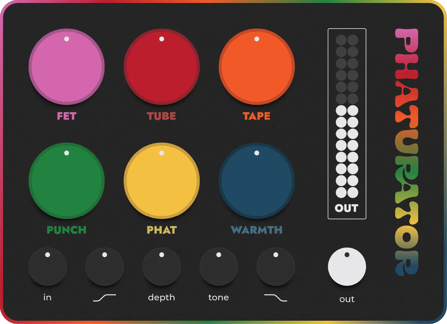 PHATurator